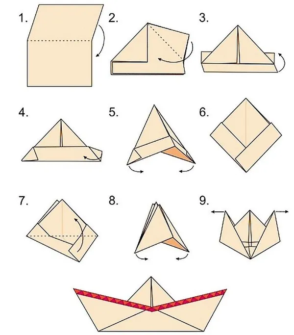 Кораблики из бумаги по схеме оригами. Как сделать кораблик из бумаги. 2