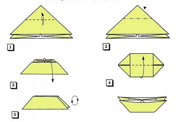 Кораблики из бумаги по схеме оригами. Как сделать кораблик из бумаги. 15