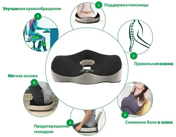Подушки для сидения Санкт-Петербург. Ортопедическая подушка для сидения. 2