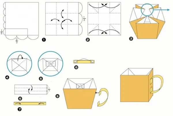 Поэтапная сборка оригами-кружки с отдельной ручкой