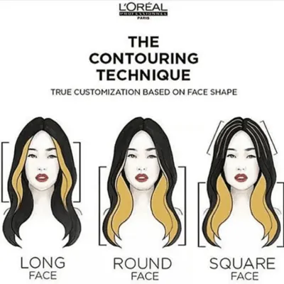Контуринг волос: обзор техники окрашивания. Окрашивание передних прядей. 4