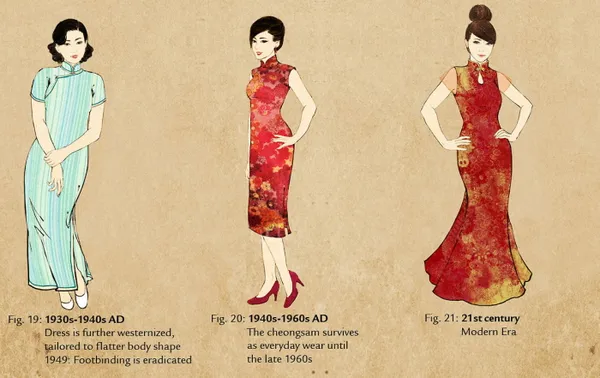 Платья в китайском стиле и национальные платья ципао. Платье в китайском стиле. 3